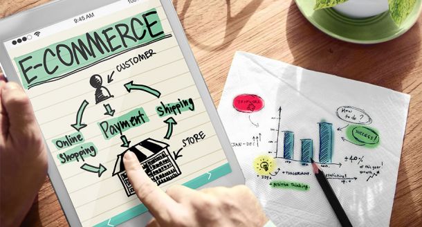E-Commerce Ablauf